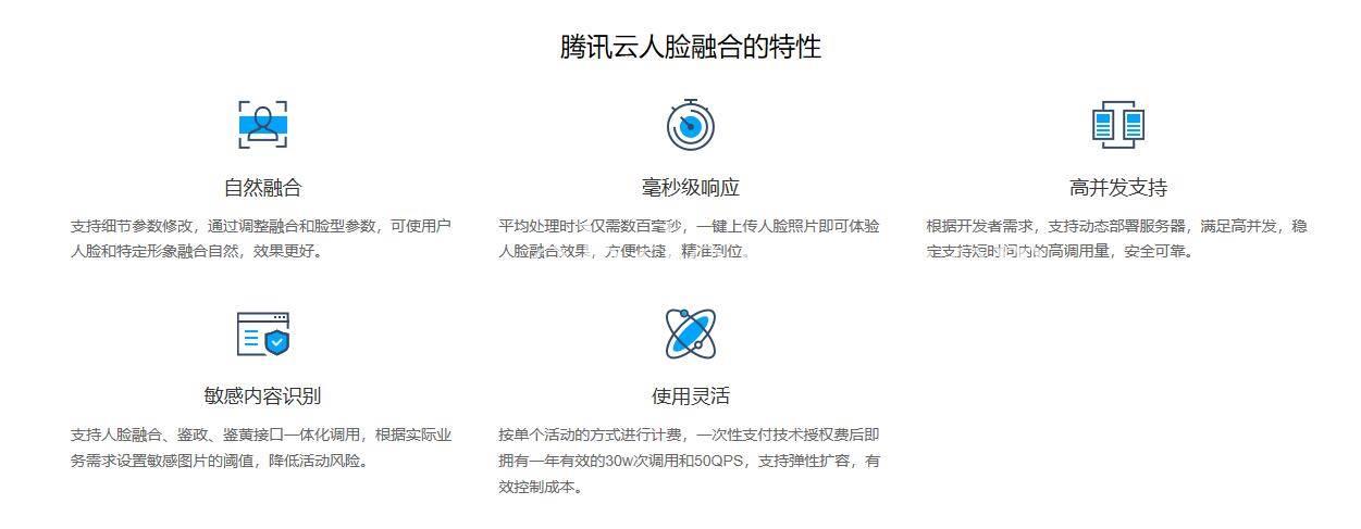 腾讯云人脸融合 