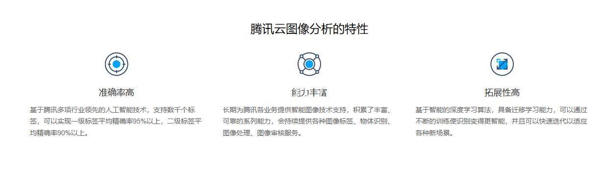腾讯云图像分析