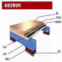 枫木运动地板 是篮球场地 地面材料的不二之选