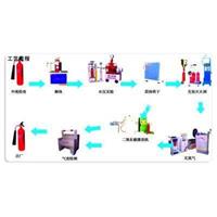 消防灌装验收设备 山东灭火器干粉充装机厂家 山东灭火器灌装设备