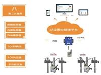 石家庄环保用电分表计电生产厂家