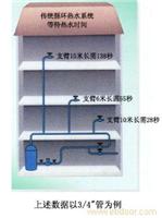 热水管道电伴热-上海电伴热带-电伴热带价格 