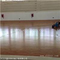 运动木地板 是指运动场地 的防滑耐磨专用木地板?