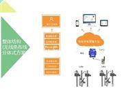 河北环保用电分表计电厂家 环保用电监管app