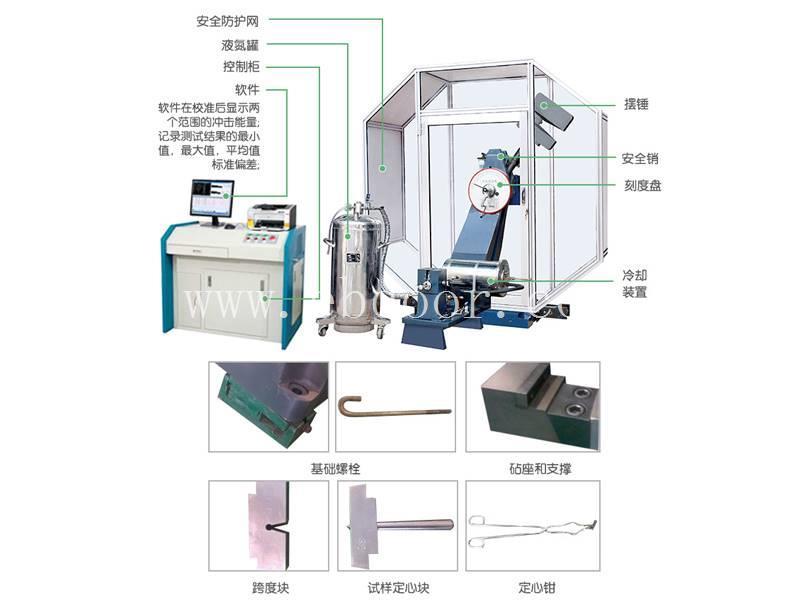 全封闭式冲击试验机生产厂家