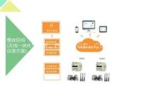 环保用电-廊坊分表计电设备厂家