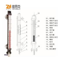 维思克蒸汽夹套液位器SG49W-26远传磁翻板液位计