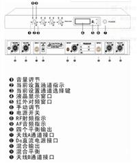 雷蒙无线表决系统 河南雷蒙话筒总代理