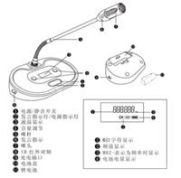 雷蒙无线会议话筒 商丘无线雷蒙话筒