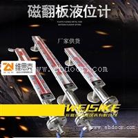 侧装防腐磁翻板液位计UHZ-58/CFPVC材质