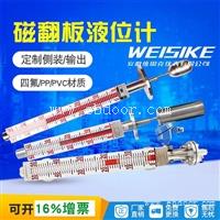 GSK浮球液位计远传配套UHZ-42信号输出4-20MA