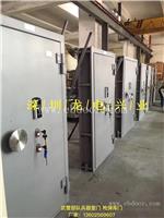 肇庆双锁防爆门 韶关曲江GB17565-2007甲级防盗门厂家 有证书