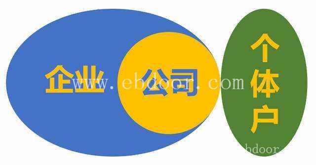 上海市奉贤区正规公司注册成本