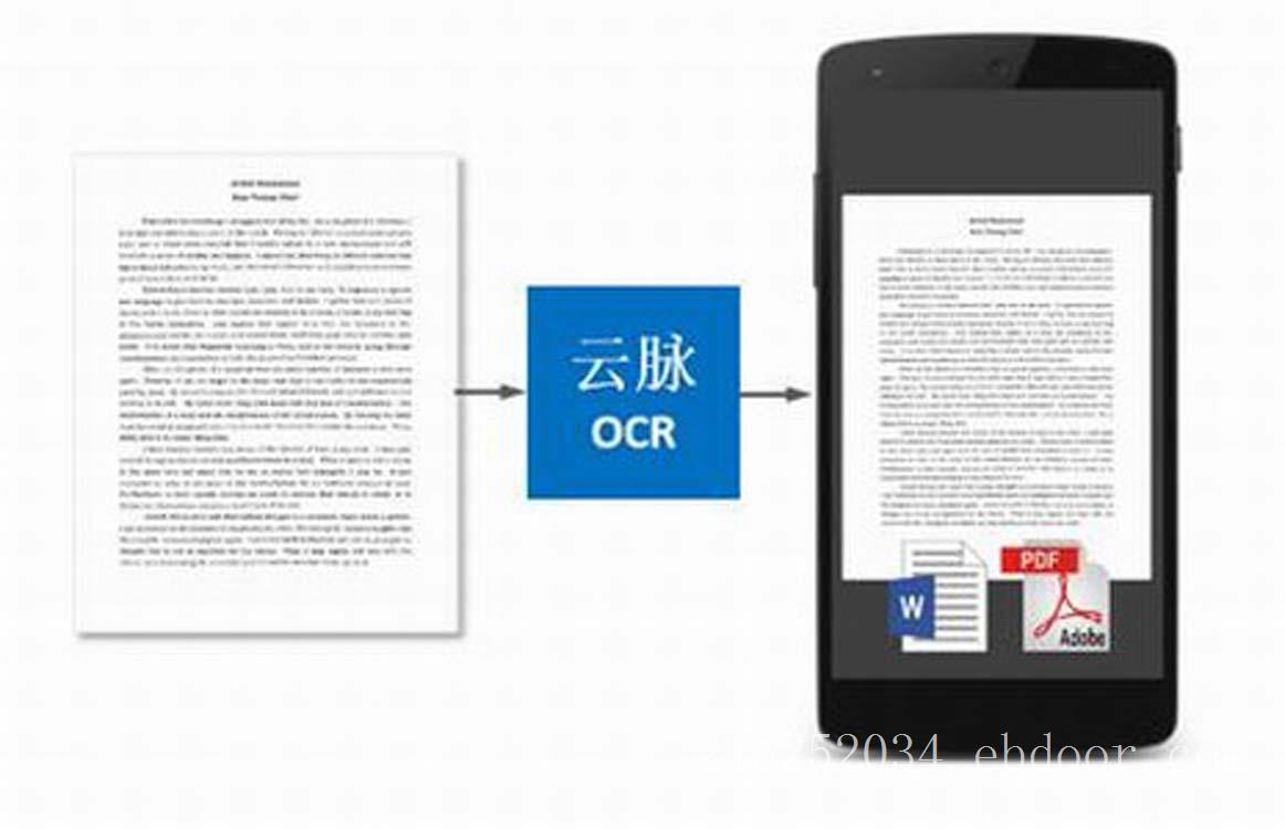 云脉文档识别服务 支持OCR个性化定制