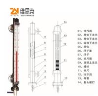 UHZ-C20浮漂液位杆接液材质316SS投入式液位计