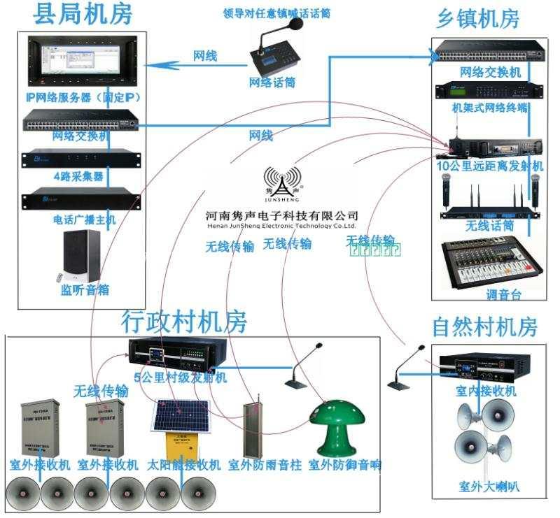 河北咪宝无线音响正宗代理