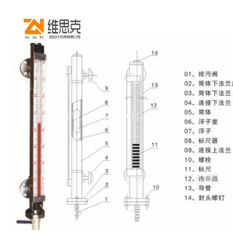UHZ65高压甲烷液位记4-20mA干簧链变送器下接线