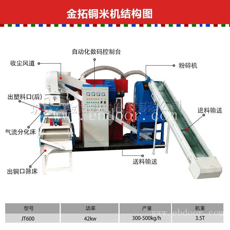 原阳干式铜线分选设备铜米机多少钱一台