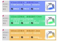 LED红蓝光治疗仪10大品牌供应商