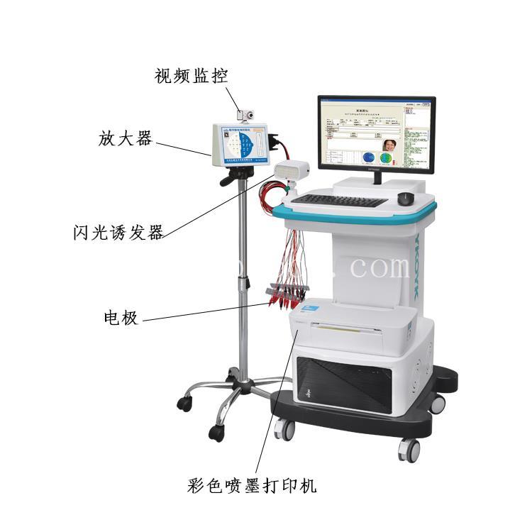脑电检测 欢迎在线咨询