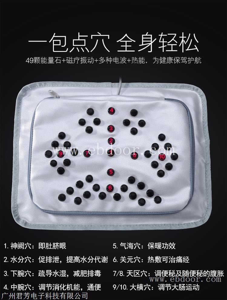 零脂综合管理仪配置 零脂综合仪厂家直销 零脂综合管理仪贴牌