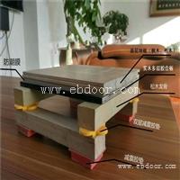 体育运动木地板在我国的发展历程