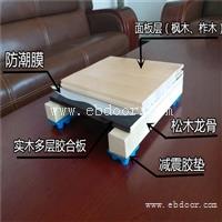 双龙骨结构木地板的高弹力