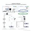 商业远程抄表系统厂家