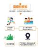 代办奉贤区工商执照门户网