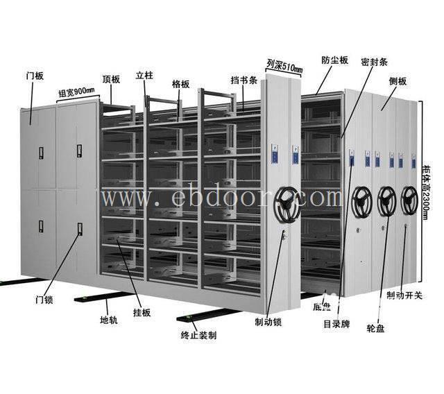 丽江档案室密集柜专业生产钜惠批发