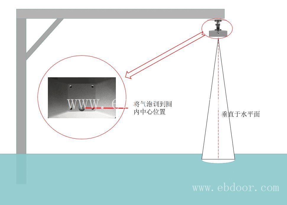 专业定做雷达水位计报价 雷达液位计品牌 可代工