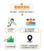 黄浦区工商执照代办完整流程