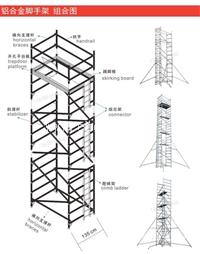 深圳光明圳美脚手架公司