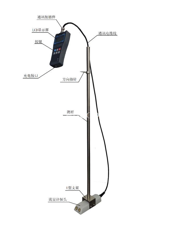 多普勒管道流速仪 下水道流速流量监测 点击了解更多优惠