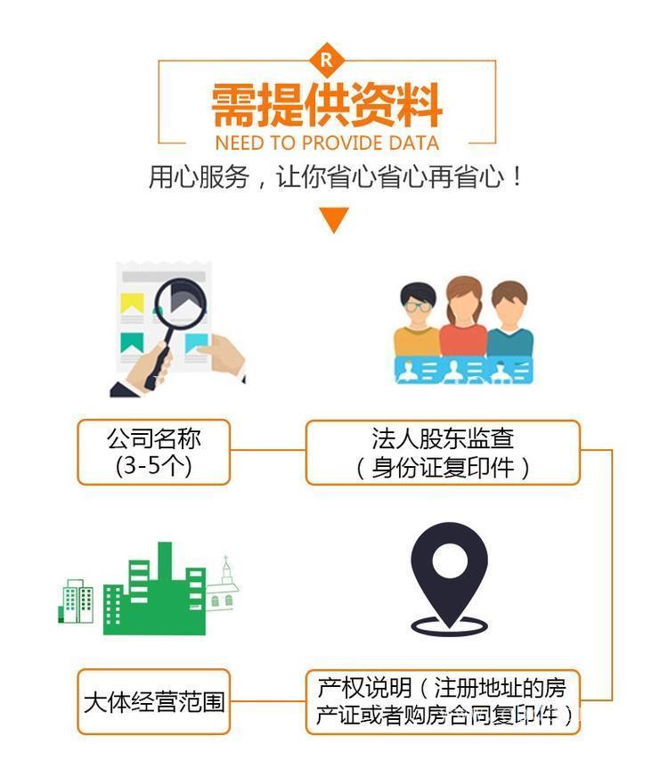 宝山区注册营业执照门户网