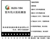 燃烧器接触式火焰检测器