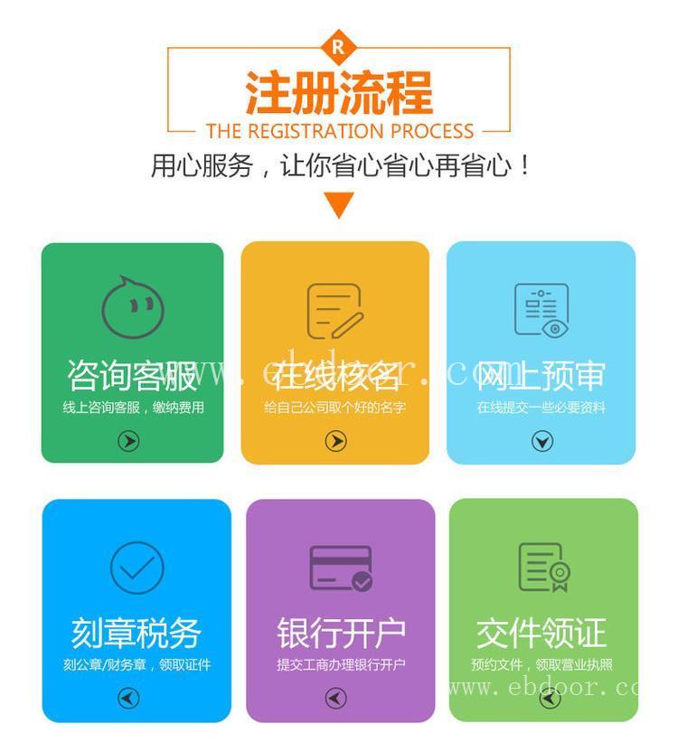 黄浦区注册公司个人独资企业