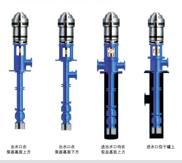 南京赛莱默长轴泵深井泵