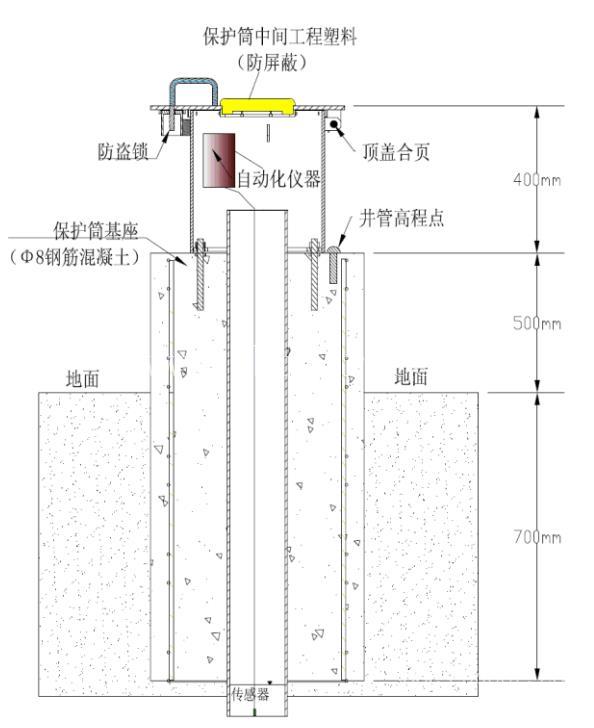 正宗窖井水位计定制 地下水水位监测仪器
