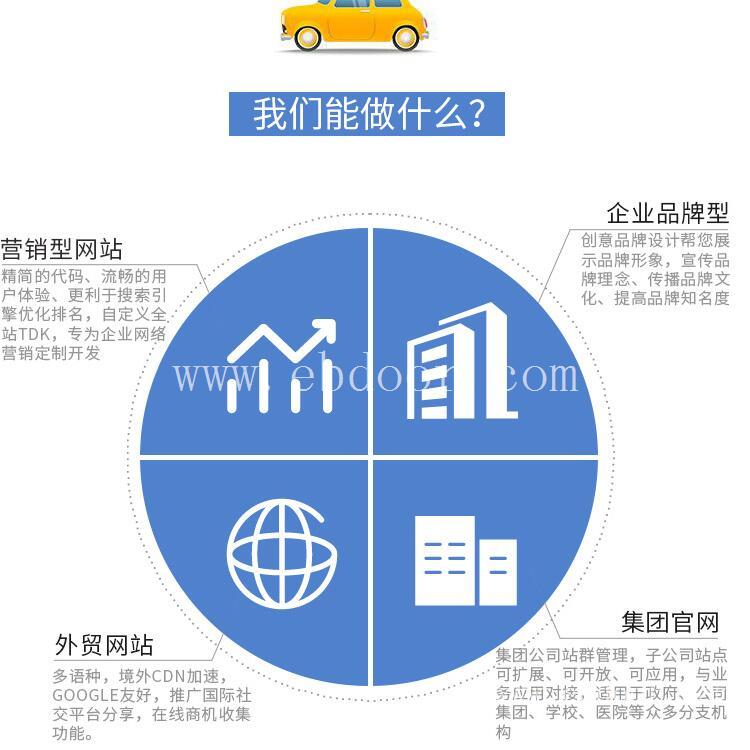 软件开发网站建设 医疗设备响应式网站 _源优_ 百度竞价排名