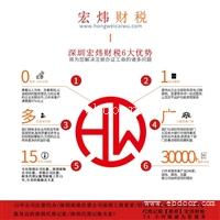 南山股权变更服务哪家好