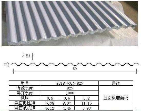 赣州市0.8mm-1.2mmYX65-430湖北慕舟工程专用板