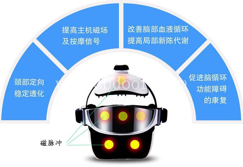 天津脑循环功能障碍治疗仪 脑循环综合治疗仪