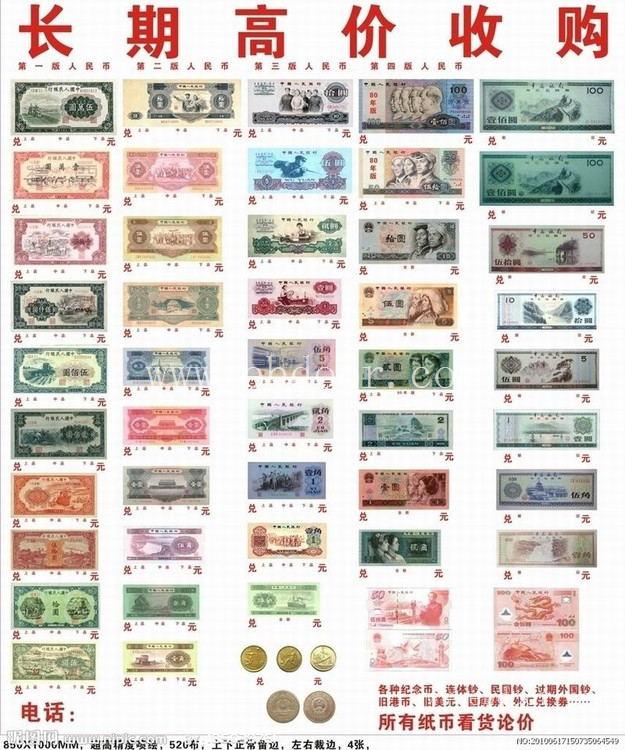 沈阳市旧版人民币回收价格表