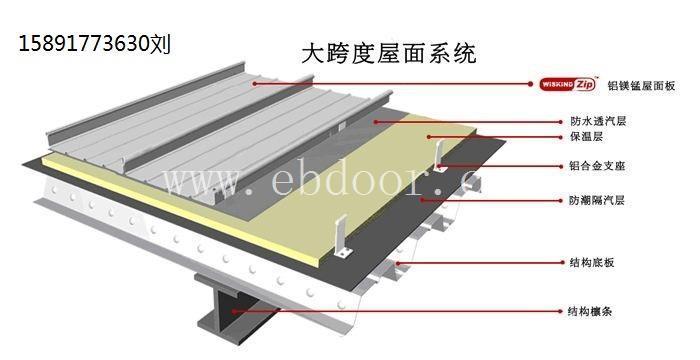 南通市0.8mm-1.2mmYX25-470杭州久亚发复合墙面板