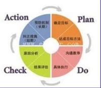 ISO27001认证内审员培训信息安全管理体系认证咨询顾问培训辅导