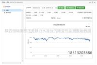全新桥梁监控公司 沉降观测仪器 点击查看详情
