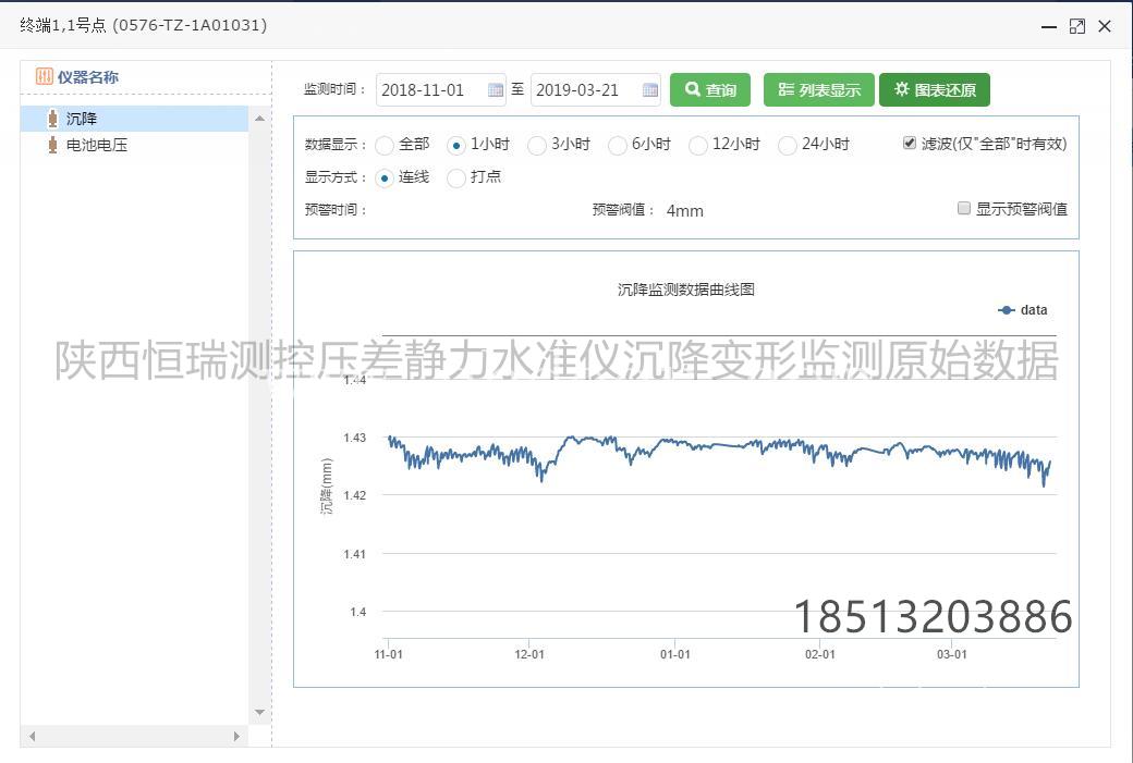 全新桥梁监控公司 沉降观测仪器 点击查看详情
