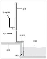 供应陶瓷水位计设备 地下水位计生产商 减价