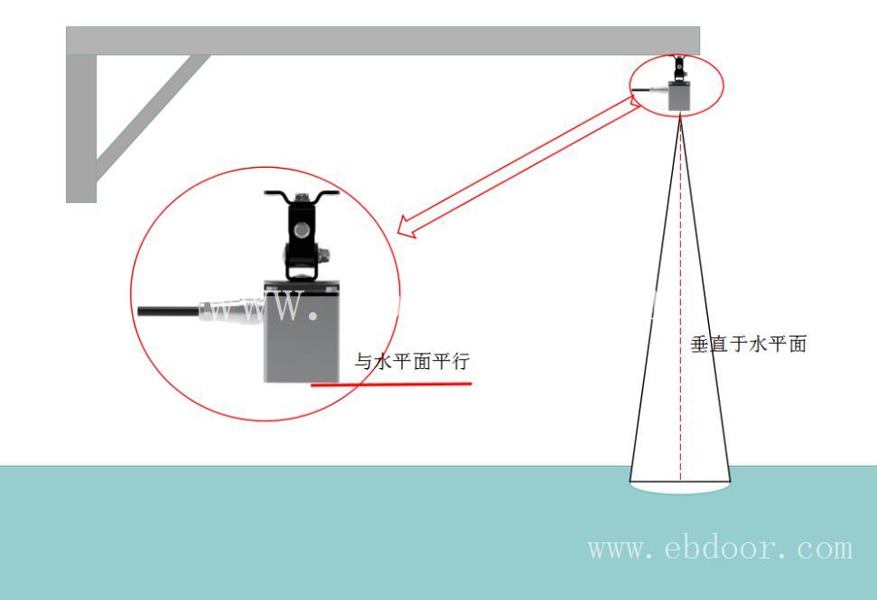 热门雷达水位计制作 雷达测深仪 可代工